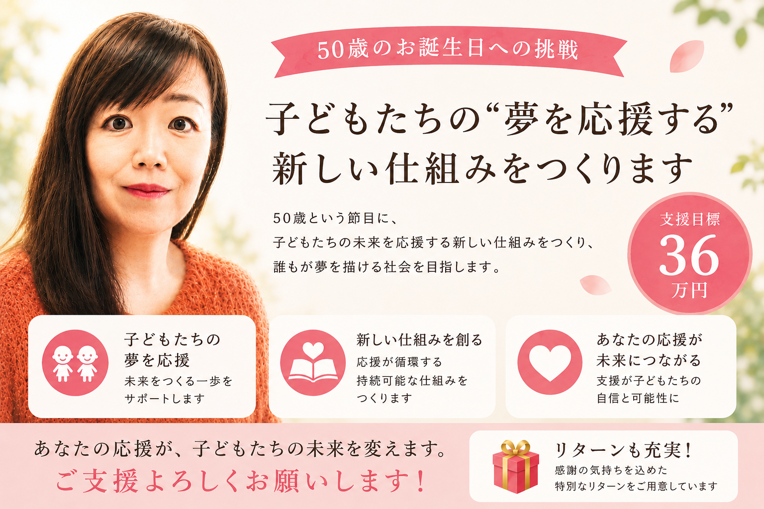 ５０代のお誕生日に‼︎ありがとうを未来へつなぐクラファン